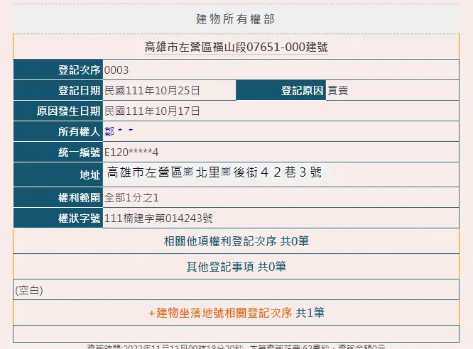 謄本揭露為自然人購入