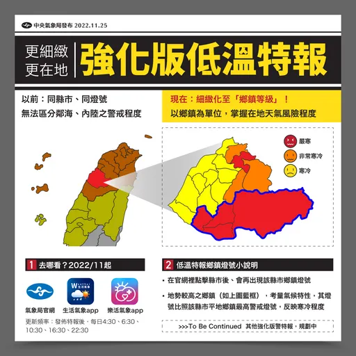 氣象局首推鄉鎮低溫燈號 3種顏色快筆記