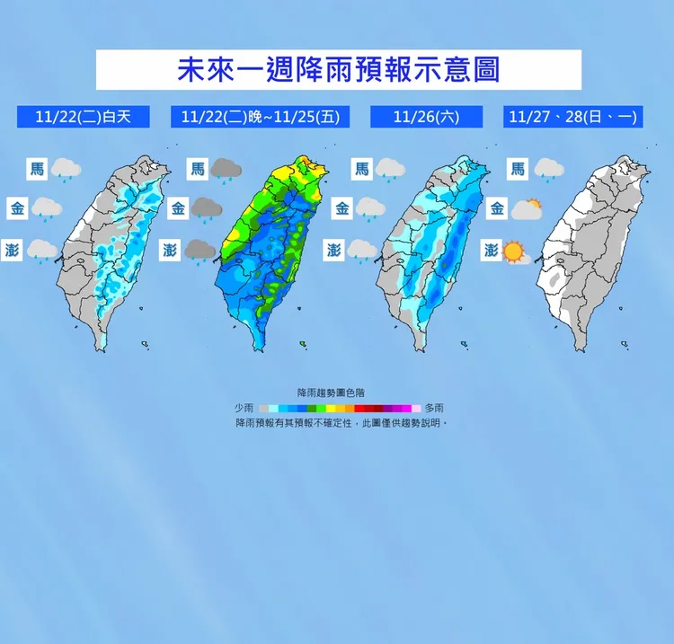 本周雨勢變化。氣象局提供