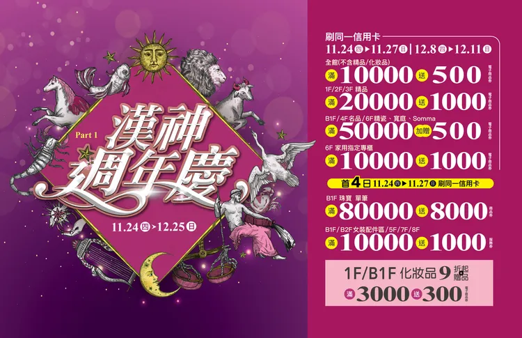 漢神百貨周年慶明起登場。漢神百貨提供