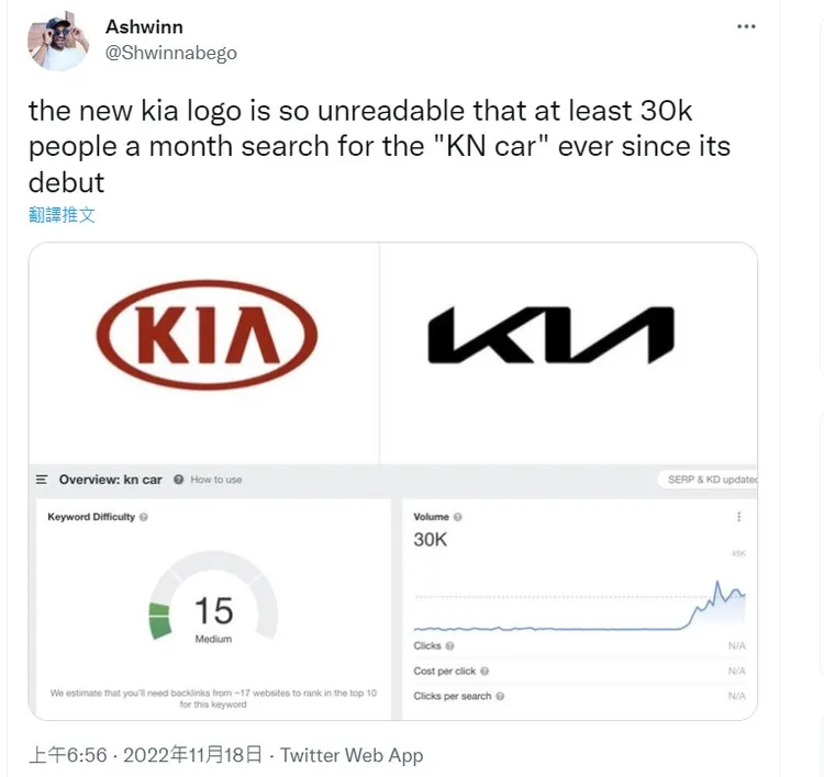 起亞新（右，黑字）、舊（左、紅字）logo差異頗大。翻攝@Shwinnabego推特
