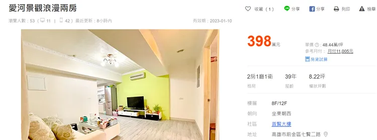 前金「普賢大樓」8樓戶待售，開價398萬，單坪48.4萬，逼近5字頭。翻攝591