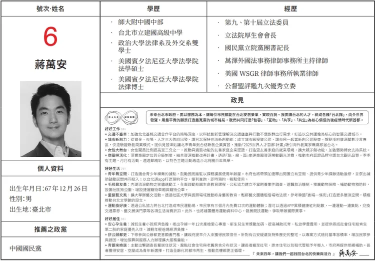 蔣萬安選舉公報政見，被傳「致敬」新北市長侯友宜。引自中選會111年直轄市長選舉公報