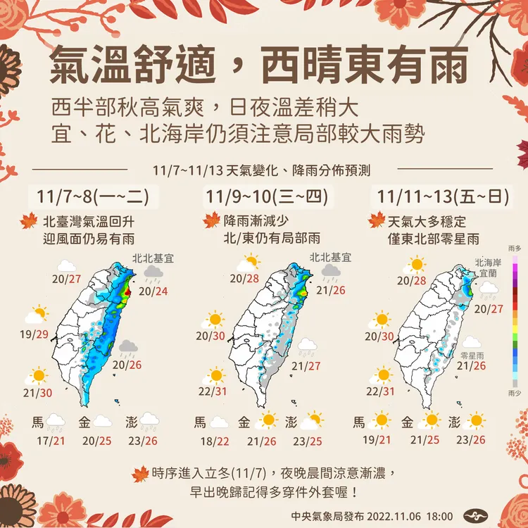 本周天氣變化。氣象局提供