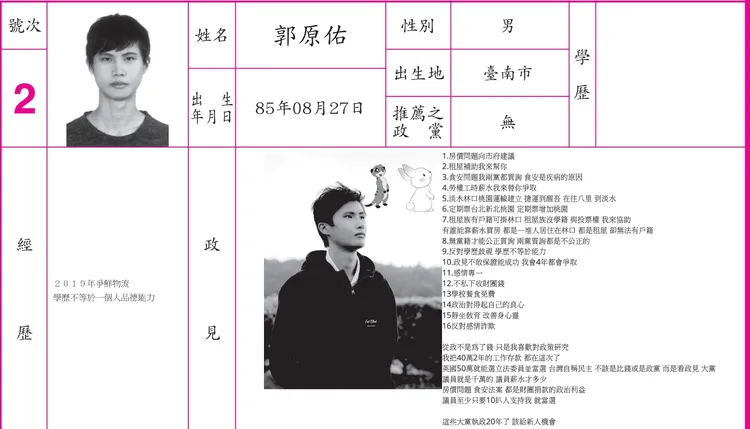 年僅26歲的無黨籍議員候選人郭原佑，政見寫著「反對情感詐欺」。翻攝自中選會網站