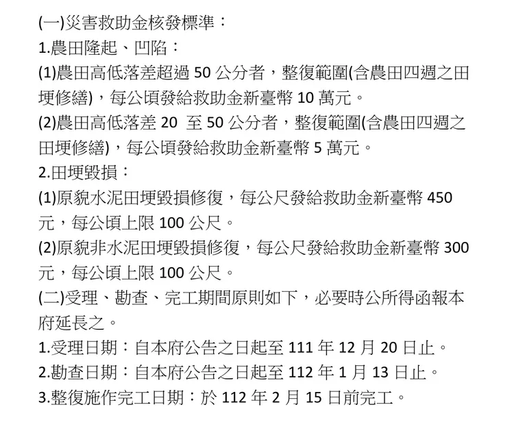 花蓮農田災損補助標準表。縣府提供