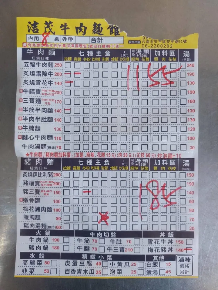 老闆貼出菜單。翻攝「台南大小事」臉書