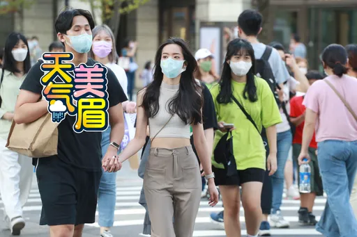 清晨15.5°C！今「西晴東雨」這天全台好天氣　週末北東又變天