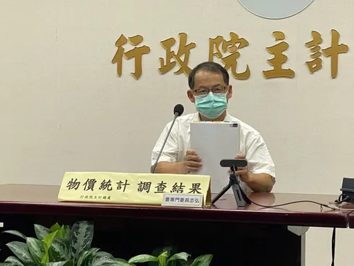 「保3」落空! 主計處下修明年經濟成長率至2.75%