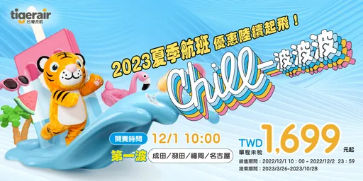 台灣虎航早鳥優惠12/1 10:00開搶!桃園、高雄飛日本單程1699元起