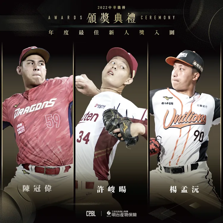 中職年度新人王候選。中職提供
