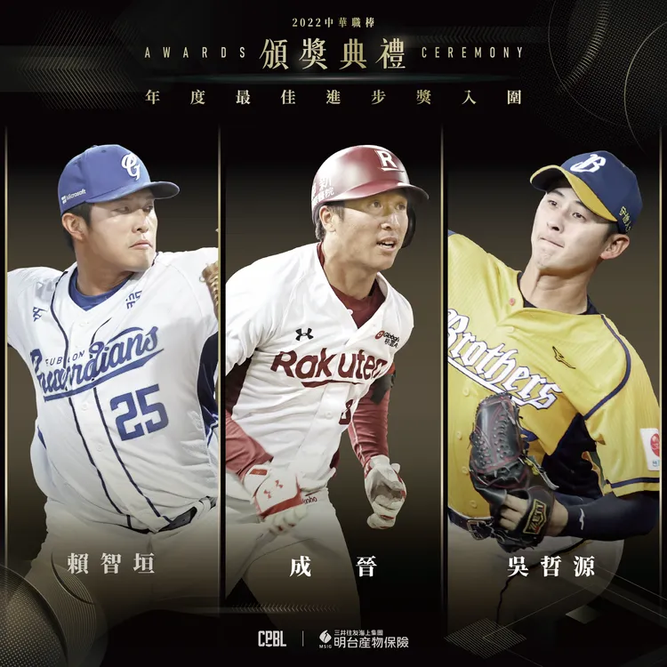 中職年度最佳進步獎。中職提供