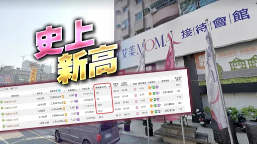 高雄小港房价创新高　预售案「艾美MOMA2」成交破3字头