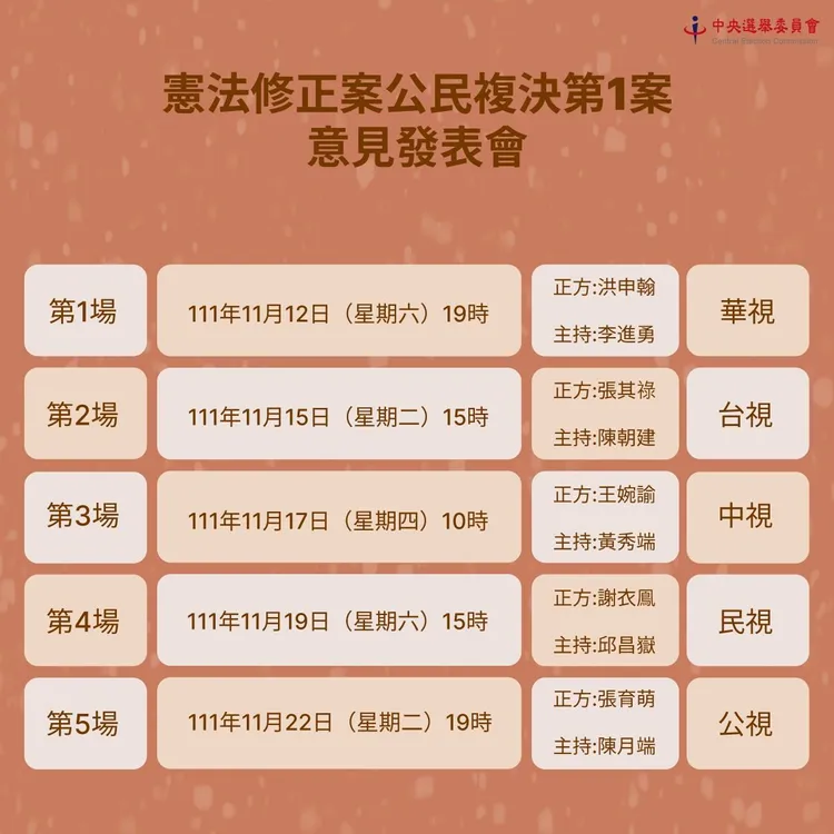 中選會7日公布「18歲公民權」憲法修正案首場發表會主持人及正方代表名單。中選會提供