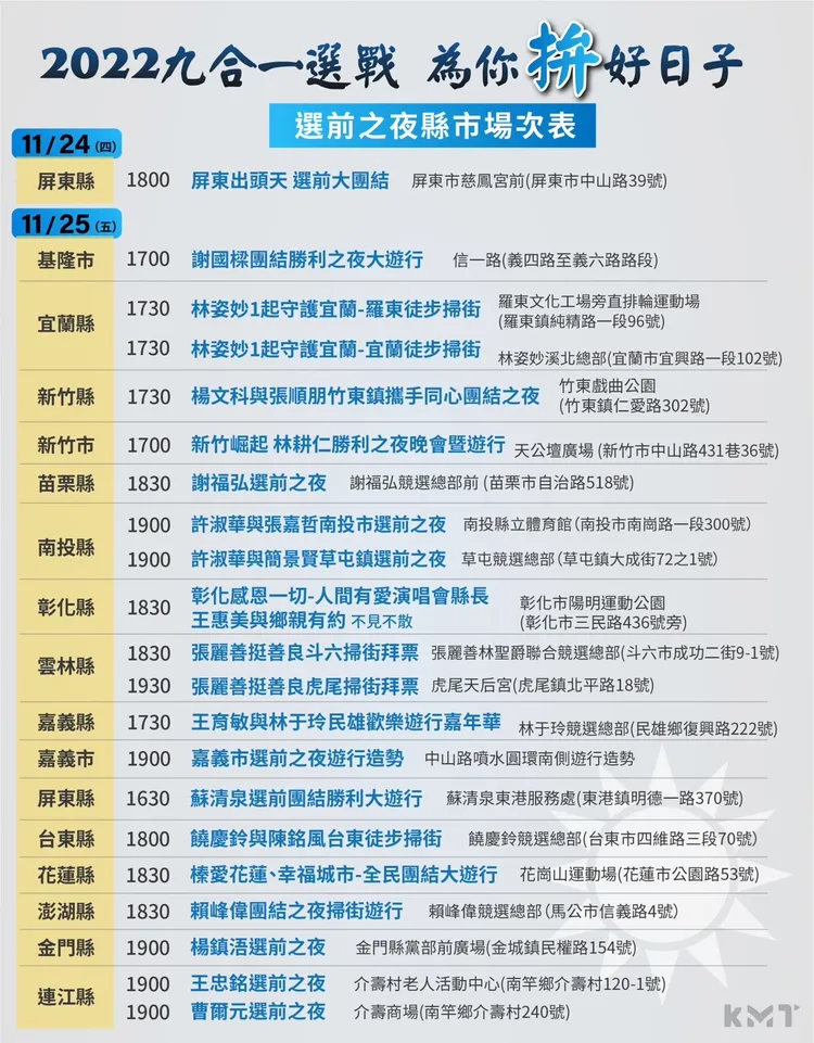 國民黨22縣市選前之夜時間表。國民黨提供