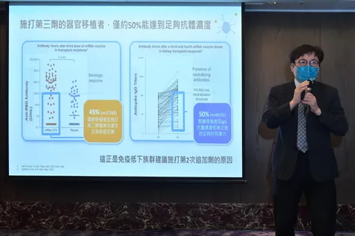 單株抗體可救命！　醫籲符合資格趕快打