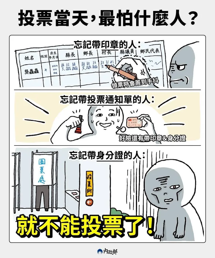 投票記得要帶身分證，否則會白跑一趟。翻攝內政部臉書