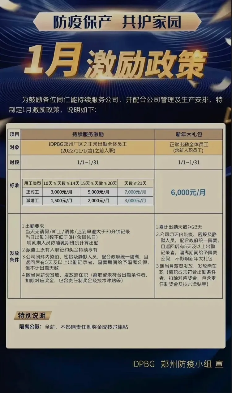 富士康鄭州廠祭超狂激勵獎金、年前最高領12萬大紅包。翻攝自官網