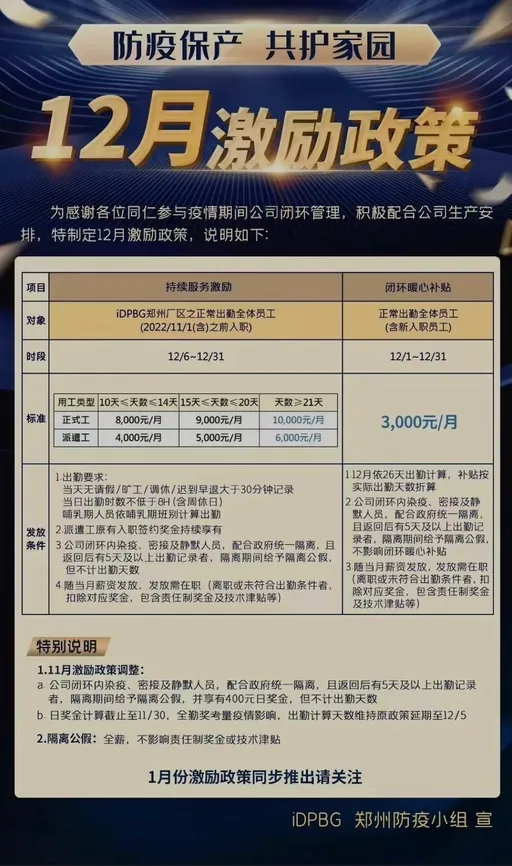 頭一遭!富士康鄭州廠祭超狂激勵獎金、年前領12萬大紅包