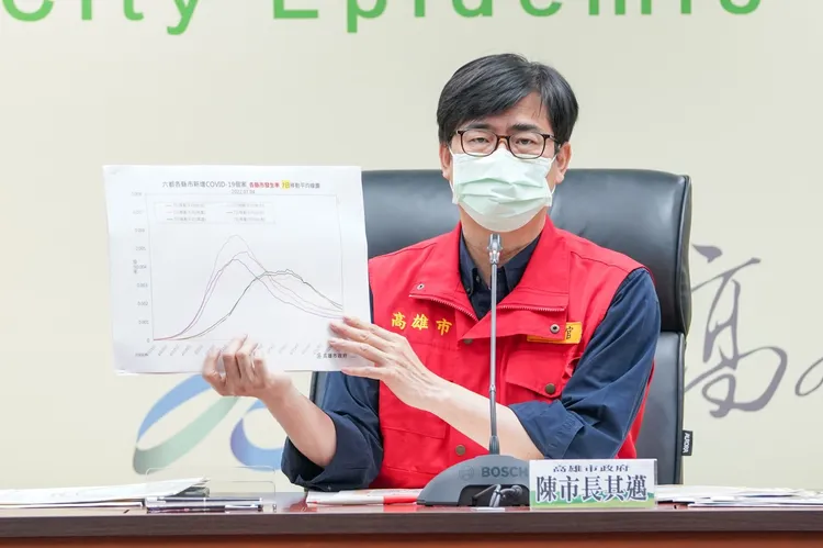 陳其邁被譽為防疫模範生。市府提供