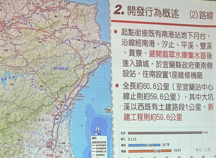 交通部說明高鐵延伸宜蘭開發路線。林泊志攝