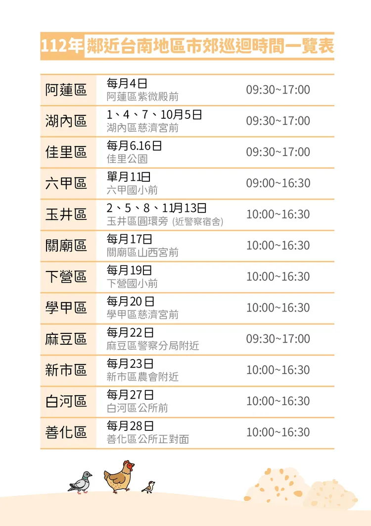 捐血車資訊。台南捐血中心提供