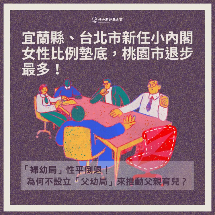 宜蘭女性首長全國墊底。婦女新知