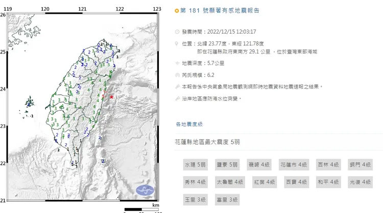 中午強震，全台有感。引自氣象局