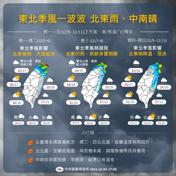 一周天氣。翻攝氣象局報天氣官網