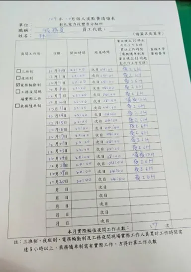 林男任職台鐵彰化電力段時的夜班工單。林男提供