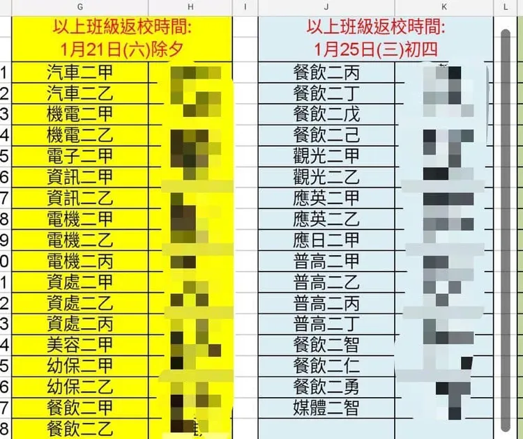 有網友貼文指中山工商要求學生農曆春節返校打掃，不來就記過。翻攝臉書社團高雄大小事