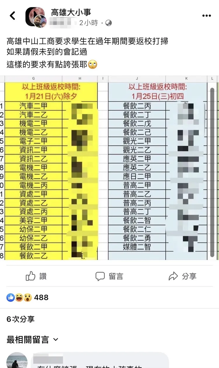有網友貼文指中山工商要求學生農曆春節返校打掃，不來就記過。翻攝臉書社團高雄大小事