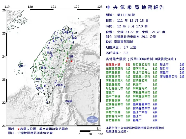 今天中午12時03分在臺灣東部海域深6公里處，發生芮式規模6.2地震，高雄市地區最大震度3級，高雄輕軌一度停駛。翻攝中央氣象局