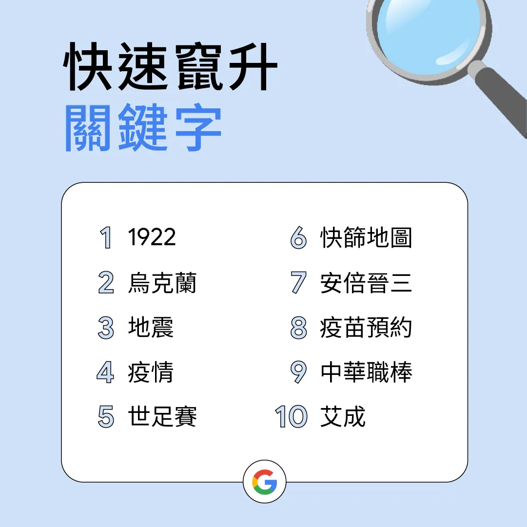 業者提供