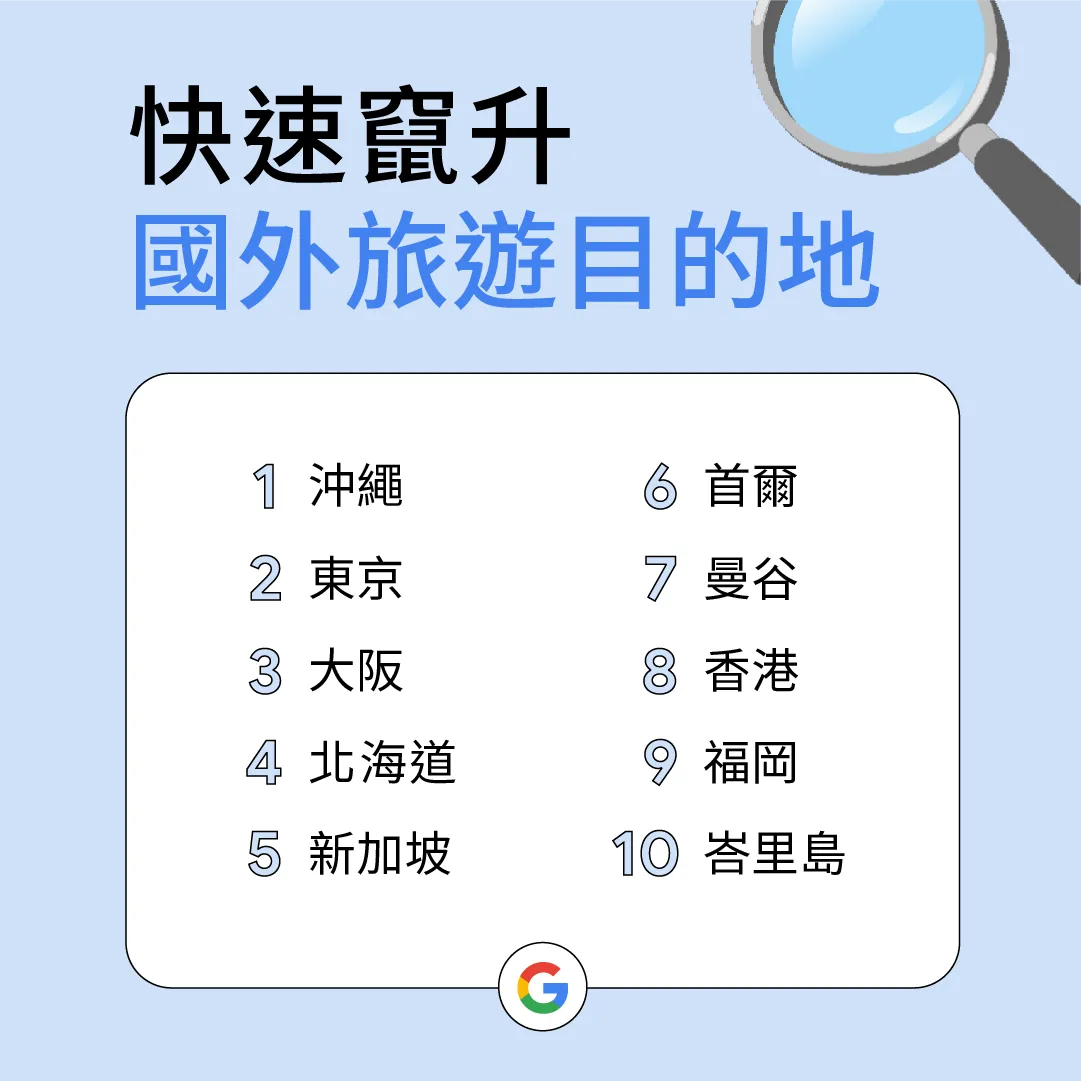 業者提供