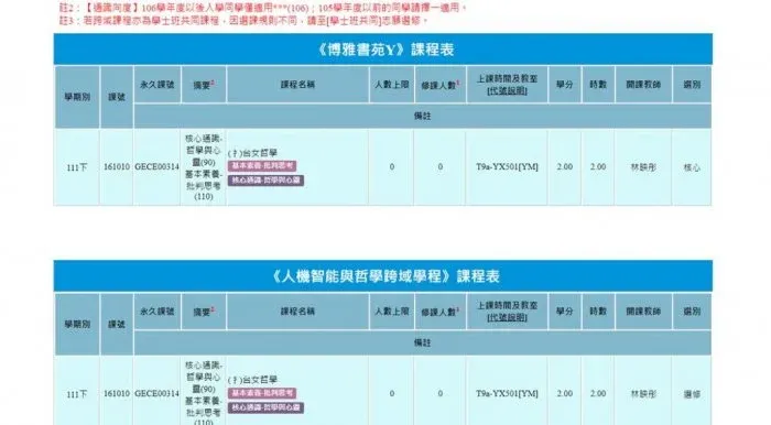 陽明交大通識課「（扌）台女哲學」。翻攝Dcard