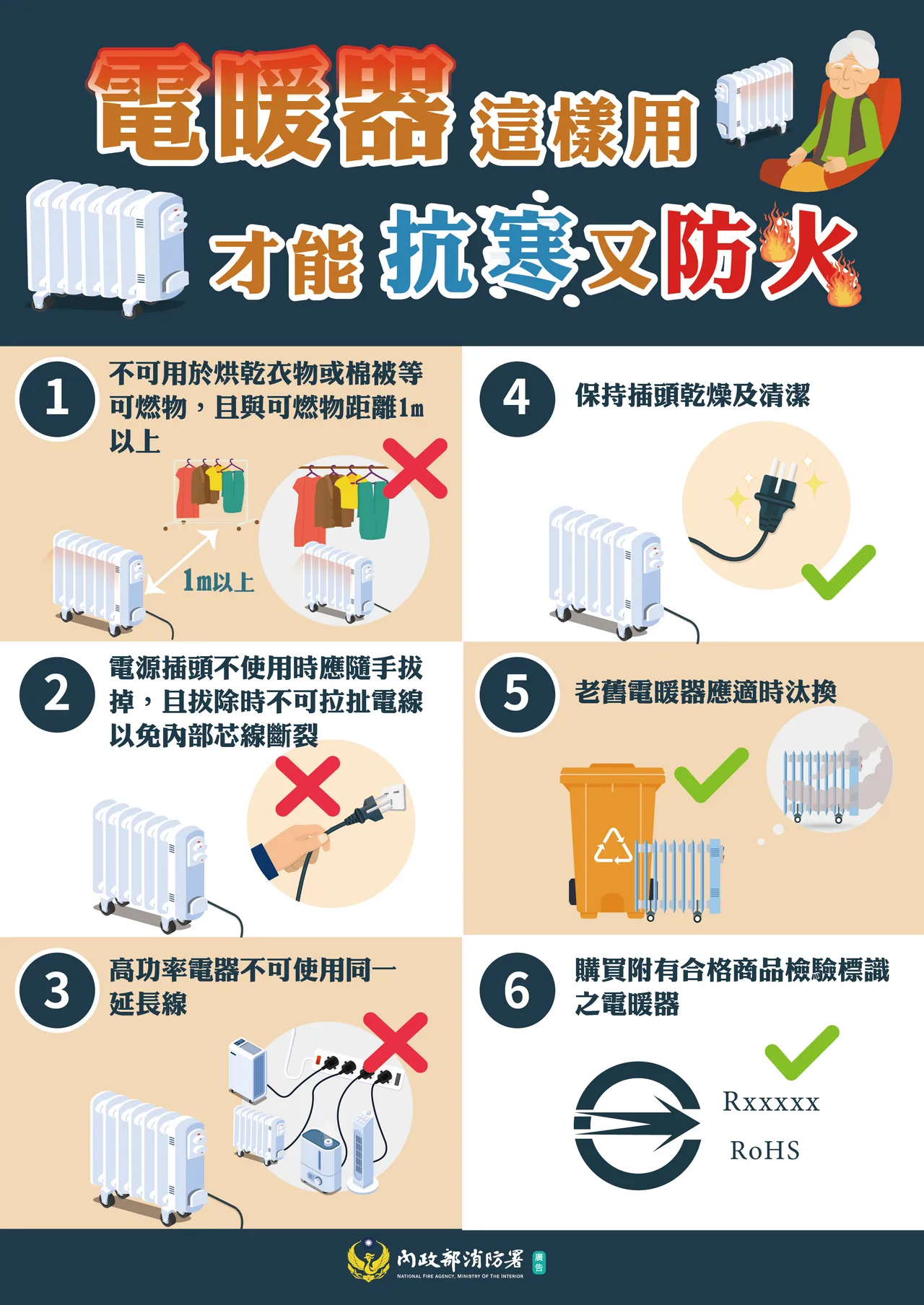 消防署提醒,使用電暖爐注意安全。消防署提供