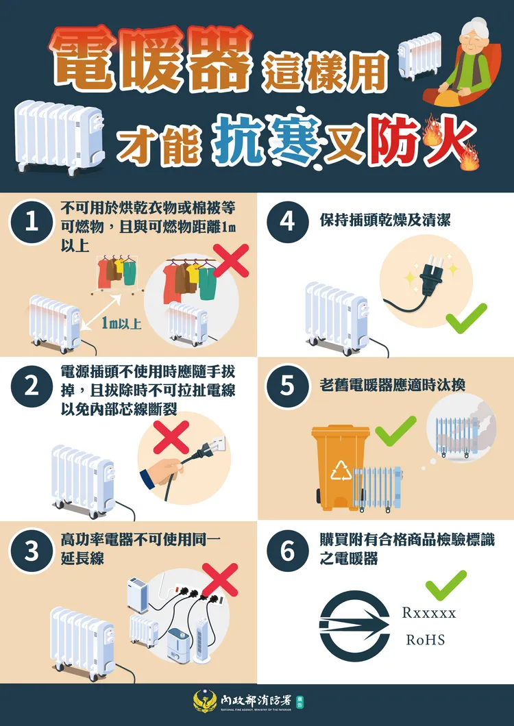 消防署提醒，使用電暖爐注意安全。消防署提供