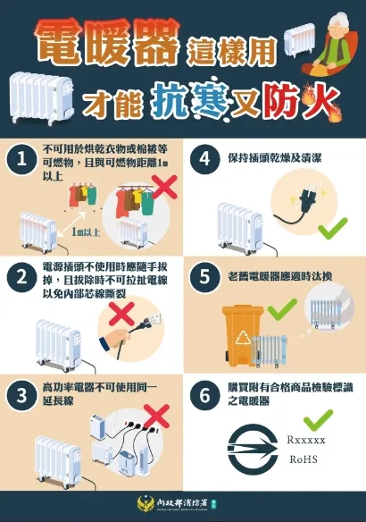 消防署提醒，使用電暖爐注意安全。消防署提供