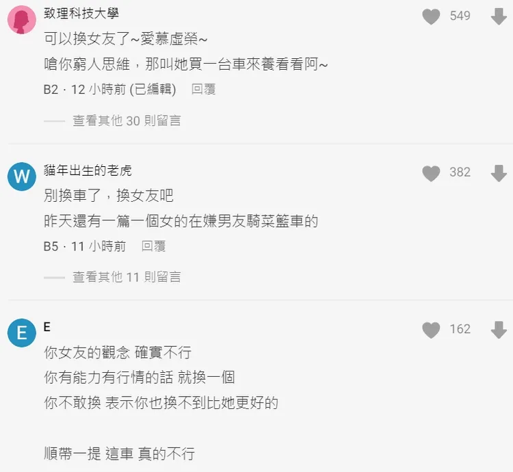 翻攝自論壇Dcard