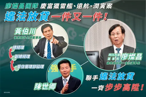 台版半澤直樹!合庫董事長親交辦 違法放貸潤寅慘虧2.9億!出事全推下屬