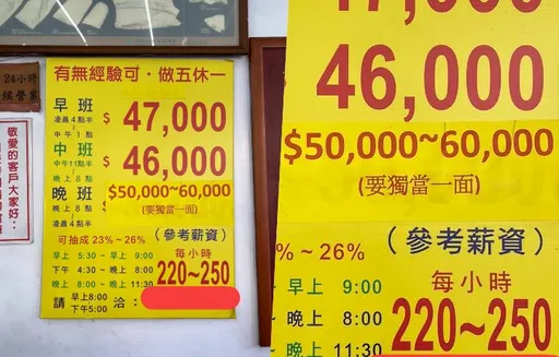 路邊麵攤徵人月薪6萬 還可抽成26%!網曝「肥缺」驚人內幕