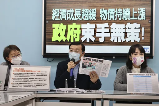 漲瘋|通膨創14年新高 藍委批評「薪資跟不上」政府無作為