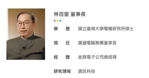 廣達林百里妻遭詐5000萬！假閨密靠這招吸金數億40人受害　下場出爐