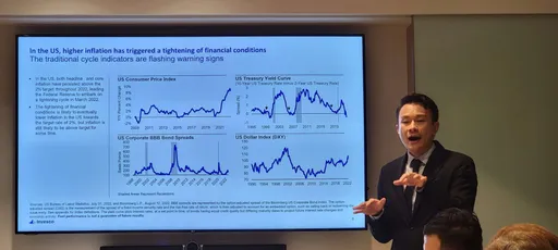2023年展望仍取決通膨 景順投信2情境分析