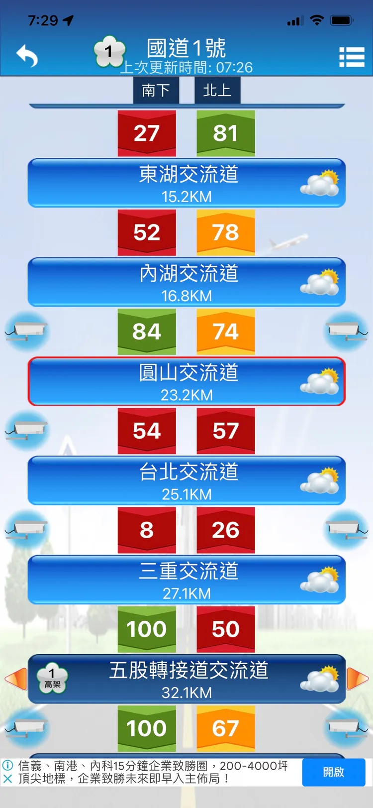 三重交流道以北至台北交流道時速不到10公里。翻攝畫面