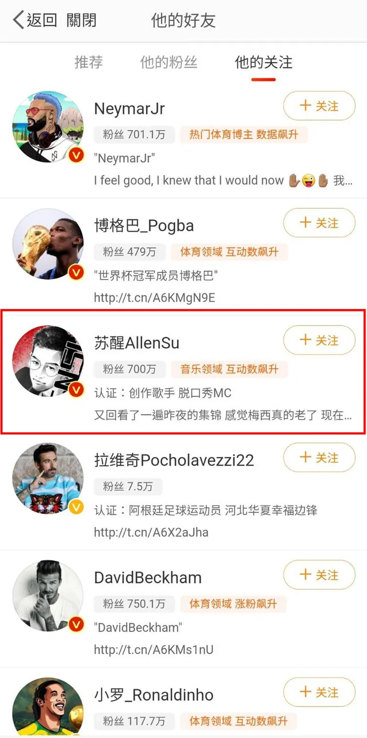 梅西微博的關注名單中，蘇醒在一群球星之間很突兀。翻攝梅西微博