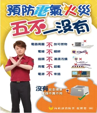 電暖器使用需知。消防署提供