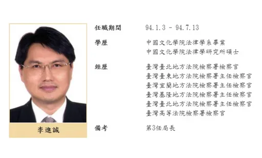 金檢局長淪股市禿鷹!圖利炒手2000萬 因這理由減刑