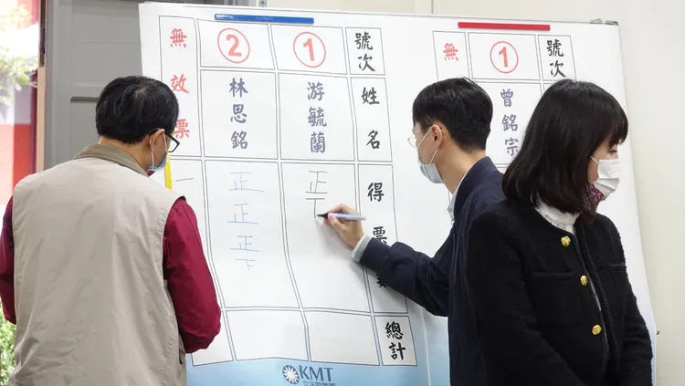 國民黨團今日舉行第10屆第四任總召集人和第7會期首席副書記長選舉。莊宗達攝